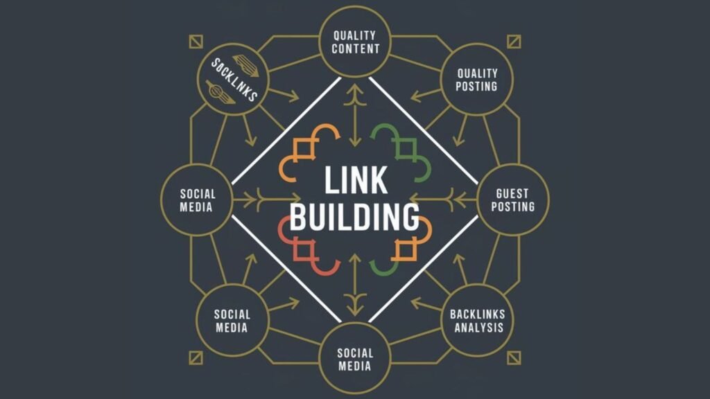 Local SEO Optimization Tips