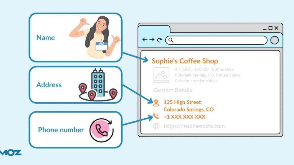 Local SEO Optimization Tips