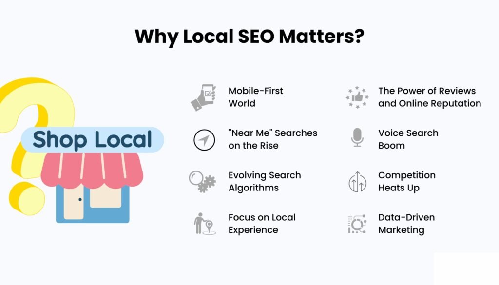 Local SEO That Gets You Found Nearby with the Help of a Trusted SEO Company.